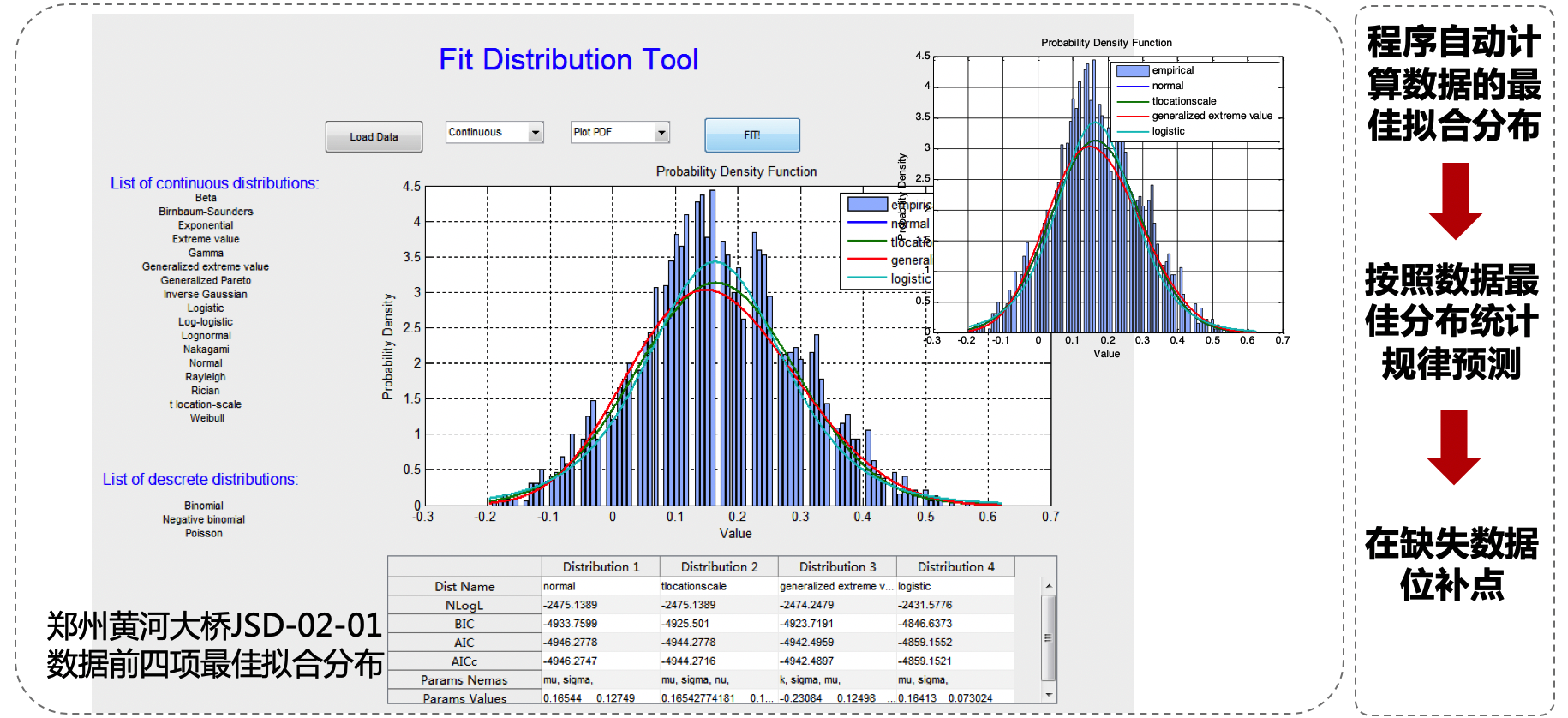 数据分析:蒙特雷历史战绩与本届展望 数据分析:蒙特雷历史战绩与本届展望