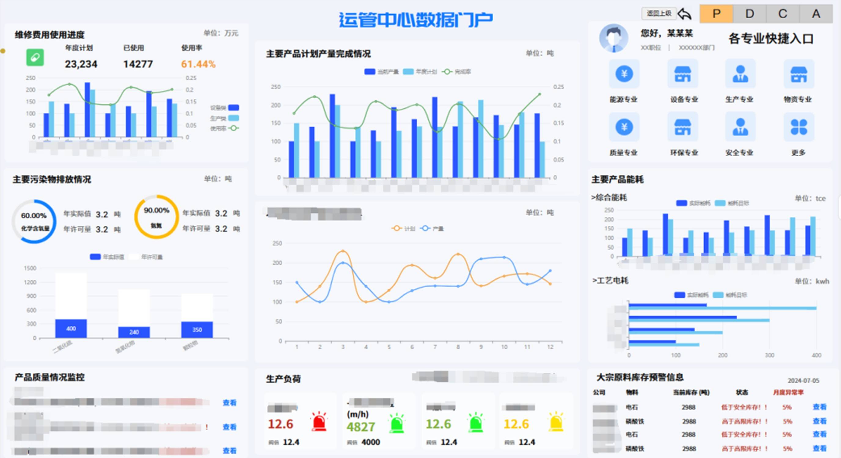 数据分析:蒙特雷历史战绩与本届展望 数据分析:蒙特雷历史战绩与本届展望