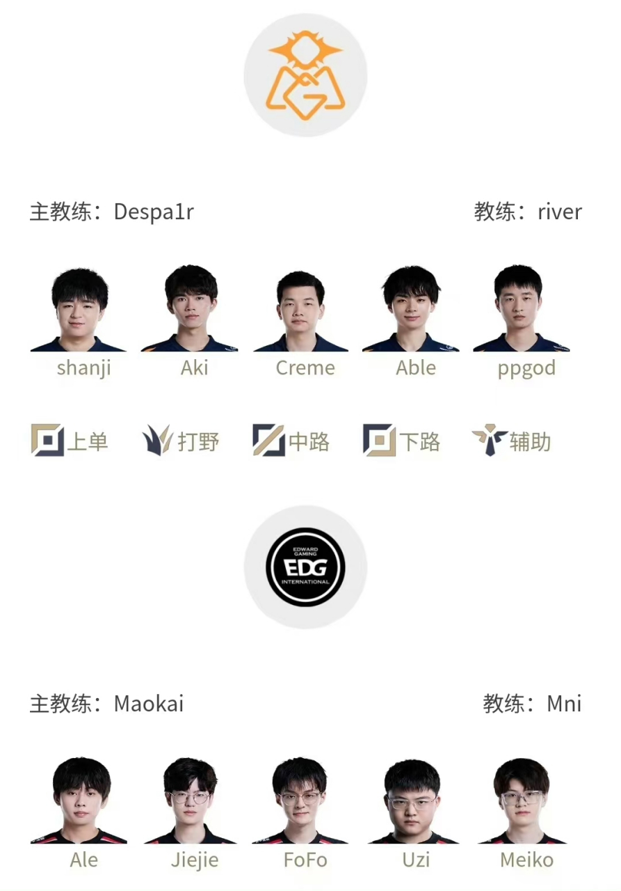 FNC轻取EDG，Uzi关键制胜